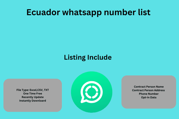 Ecuador whatsapp number list