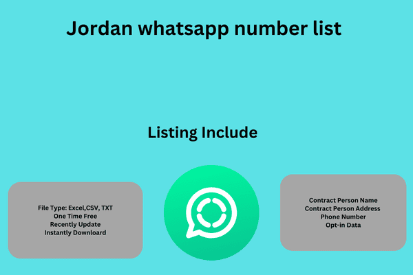 Jordan whatsapp number list