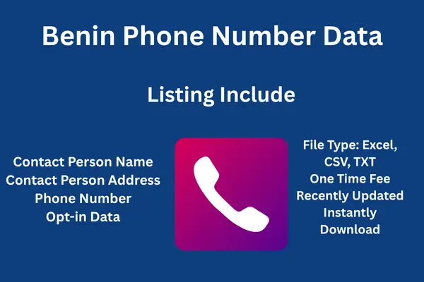 Benin phone number data