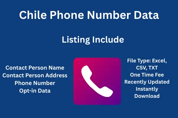 Chile phone number data 