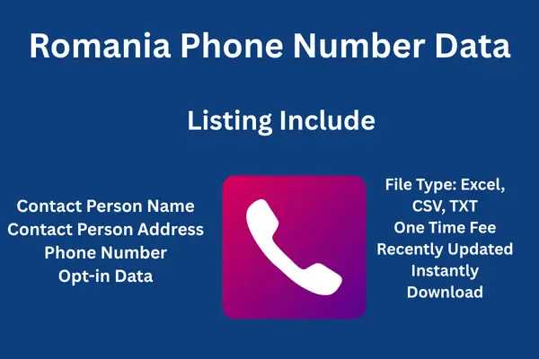 Romania phone number data