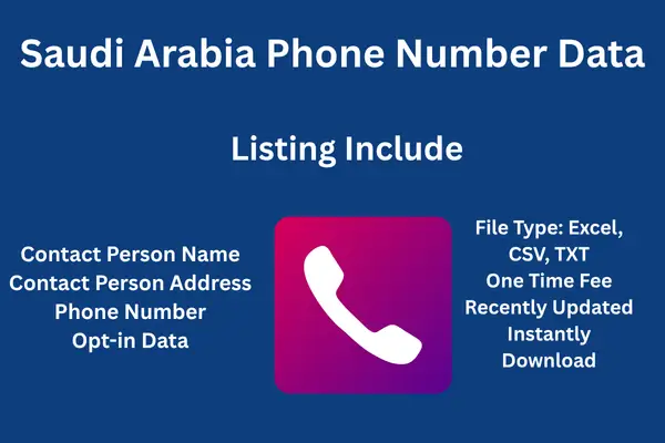Saudi Arabia phone number data