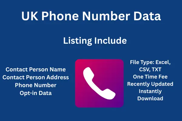 UK phone number data